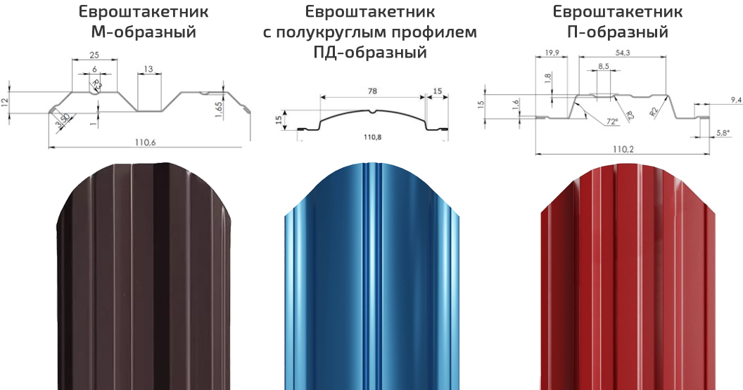 Профили евроштакетника М-образный, П-образный, ПД-образный